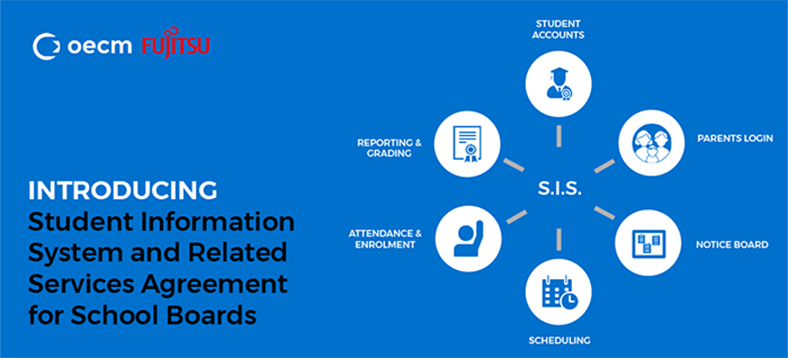 Introducing Agreement - S.I.S. composed of Student Accounts