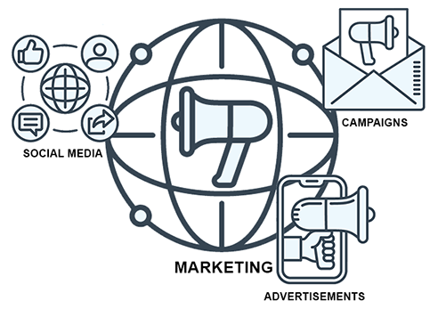 Marketing icon of megaphone in globe along with Social Media, Advertisements and Campaigns icons