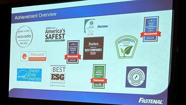 Fastenal Achievement Overview