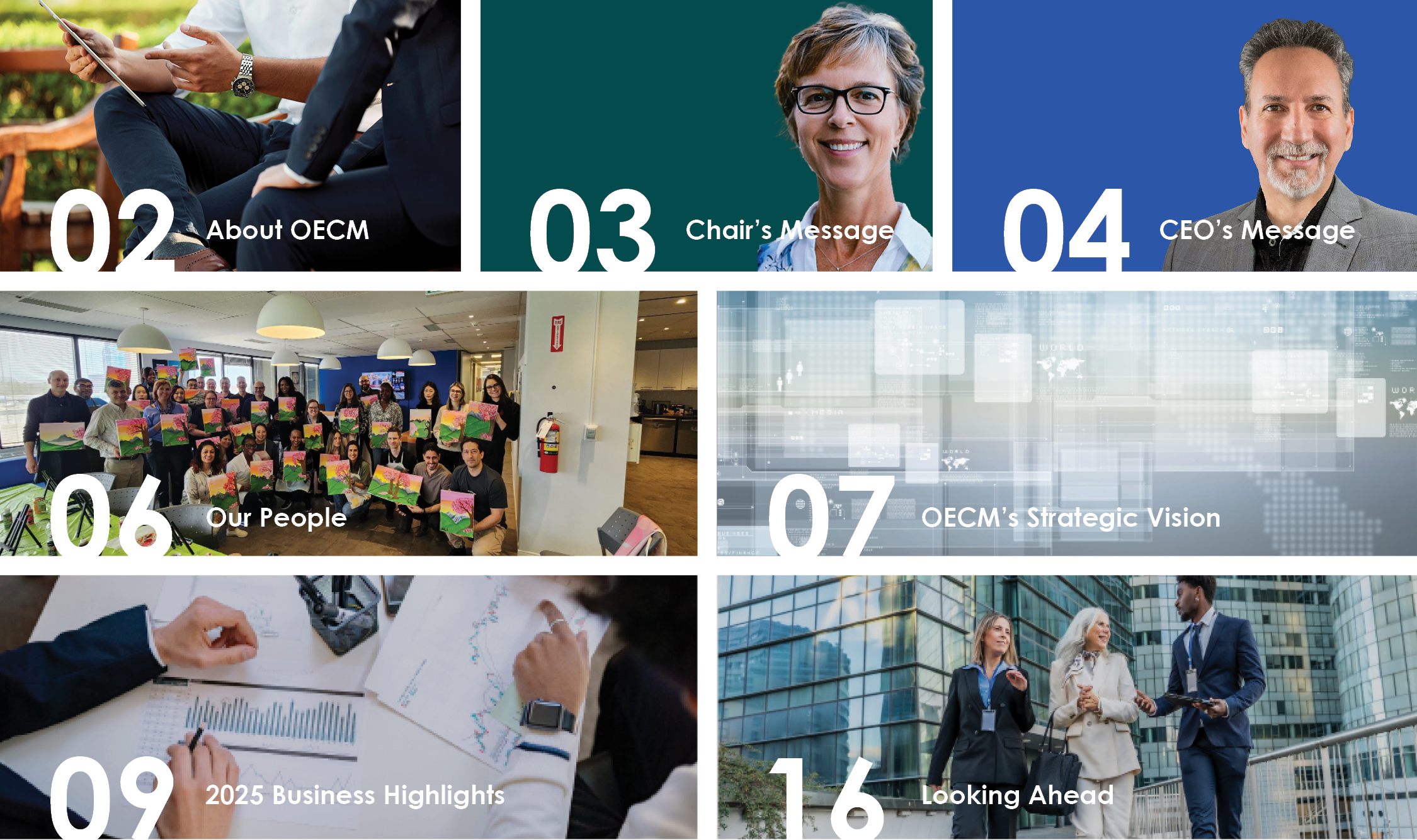 OECM Annual Report 2025 Table of Contents - About OECM, Chair's Message, CEO's Message, Our People, OECM's Strategic Vision, 2025 Business Highlights, Looking Ahead